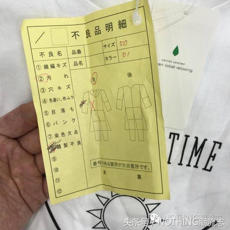 如何正确使用“时尚服饰英文”词汇？教程指南